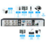 Видеорегистратор гибридный Ps-Link A8232HX