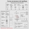 GSM+Wi-Fi сигнализация «ИПРо-2» (базовый блок)