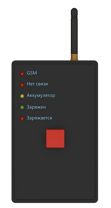 Gsm кнопка. Тревожная кнопка GSM. Тревожная кнопка модуль GSM. Кнопка контакт GSM.