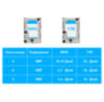 Комплект видеонаблюдения WIFI Ps-Link KIT-N814W30-W / 3Мп / 4 камеры