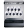 Комплект видеонаблюдения IP 5Мп KIT-A509IP-ST 9 камер для помещения, аналитика, детекция человека, область вторжения